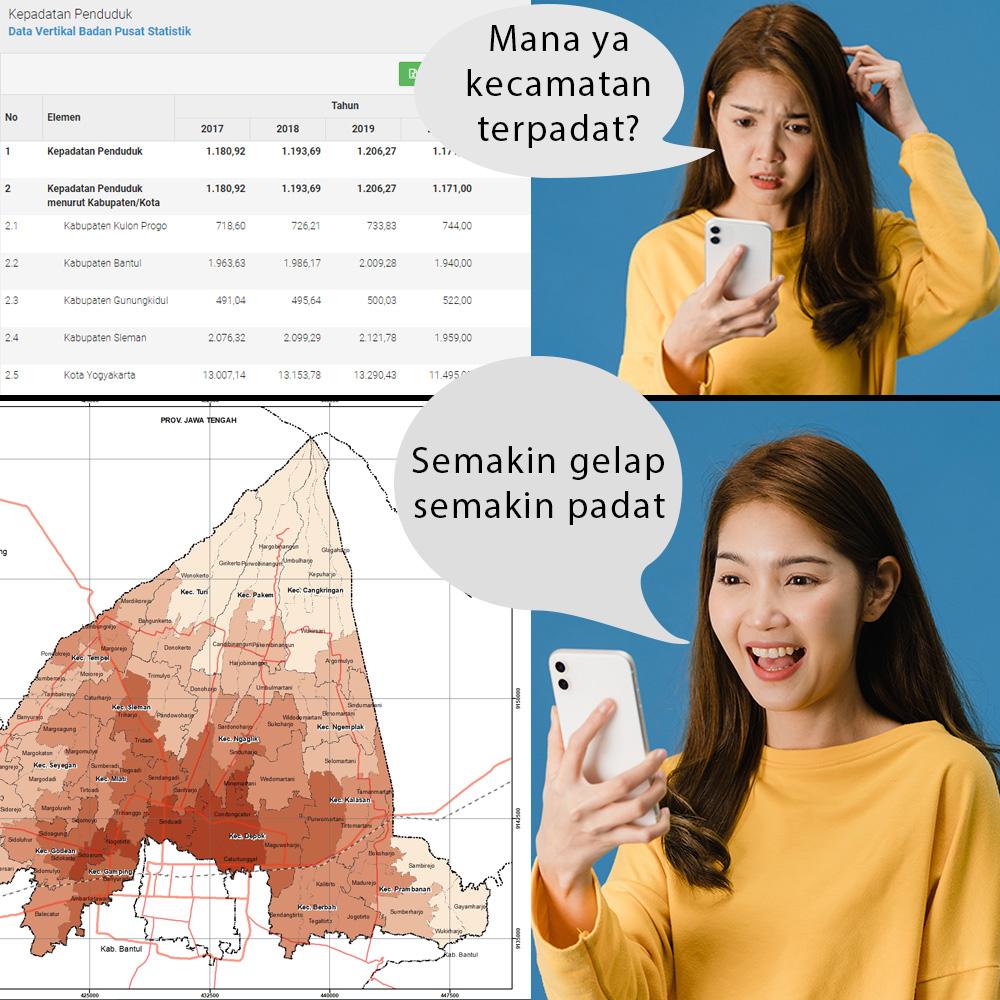 Jasa Pembuatan Peta GIS