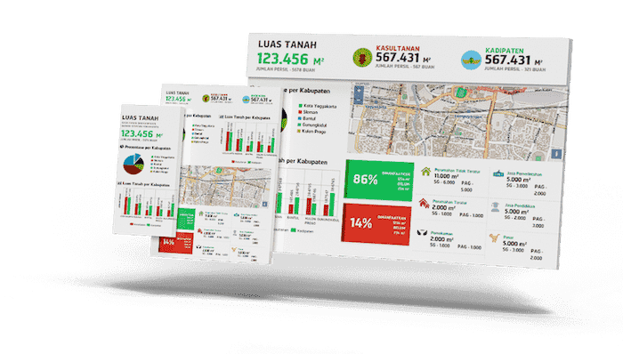 Jasa Pembuatan Webgis